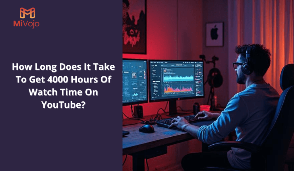 how long does it take to get 4000 hours of watch time on youtube