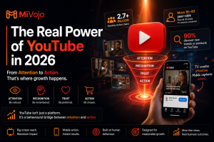 YouTube Advertising in 2026