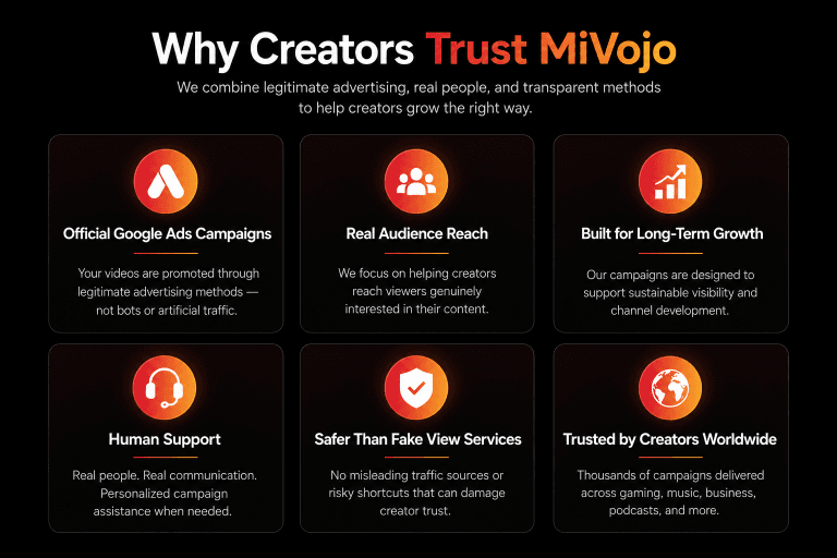 why creators trust mivojo