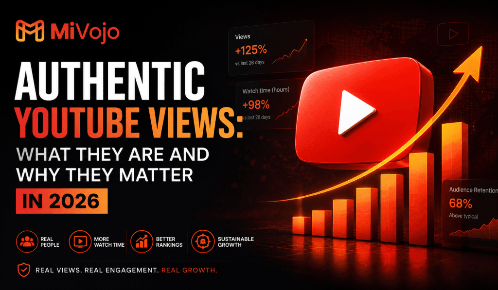Authentic YouTube Views