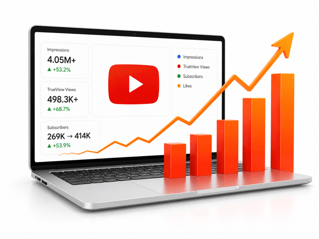 MiVojo Case Study Video Promotion