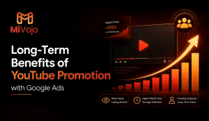 The Long Term Benefits Promoting with Google Ads
