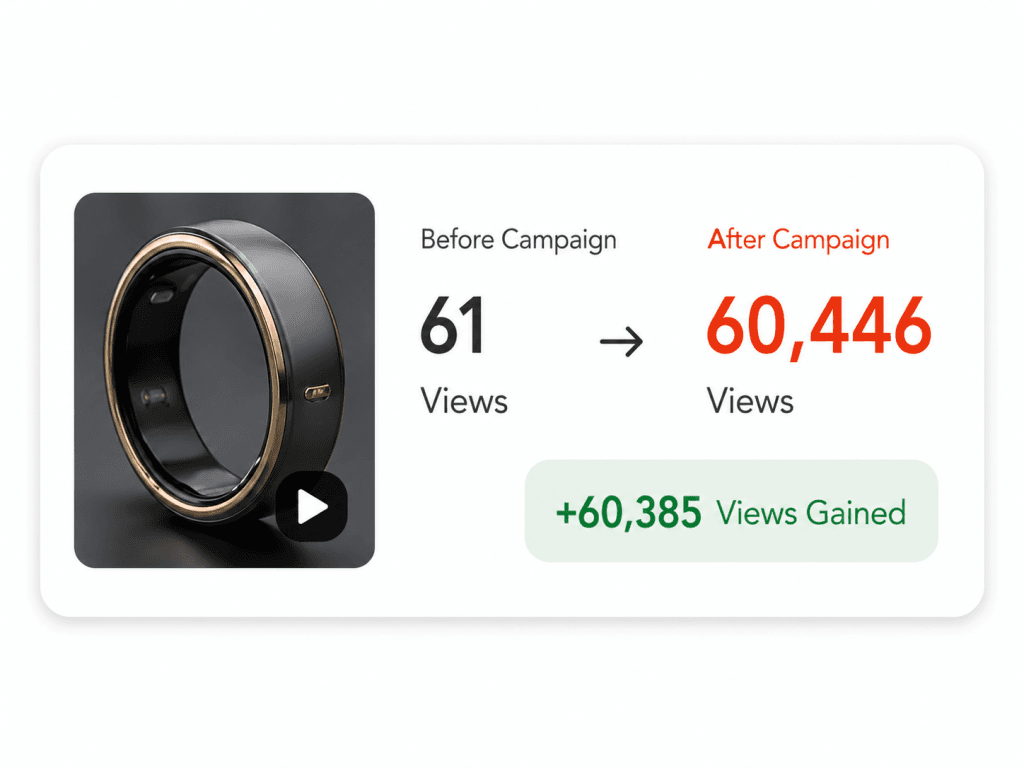 smart ring mivojo